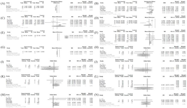 https://cdn.ncbi.nlm.nih.gov/pmc/blobs/3de2/10823096/51adb6db5d59/gr5.jpg