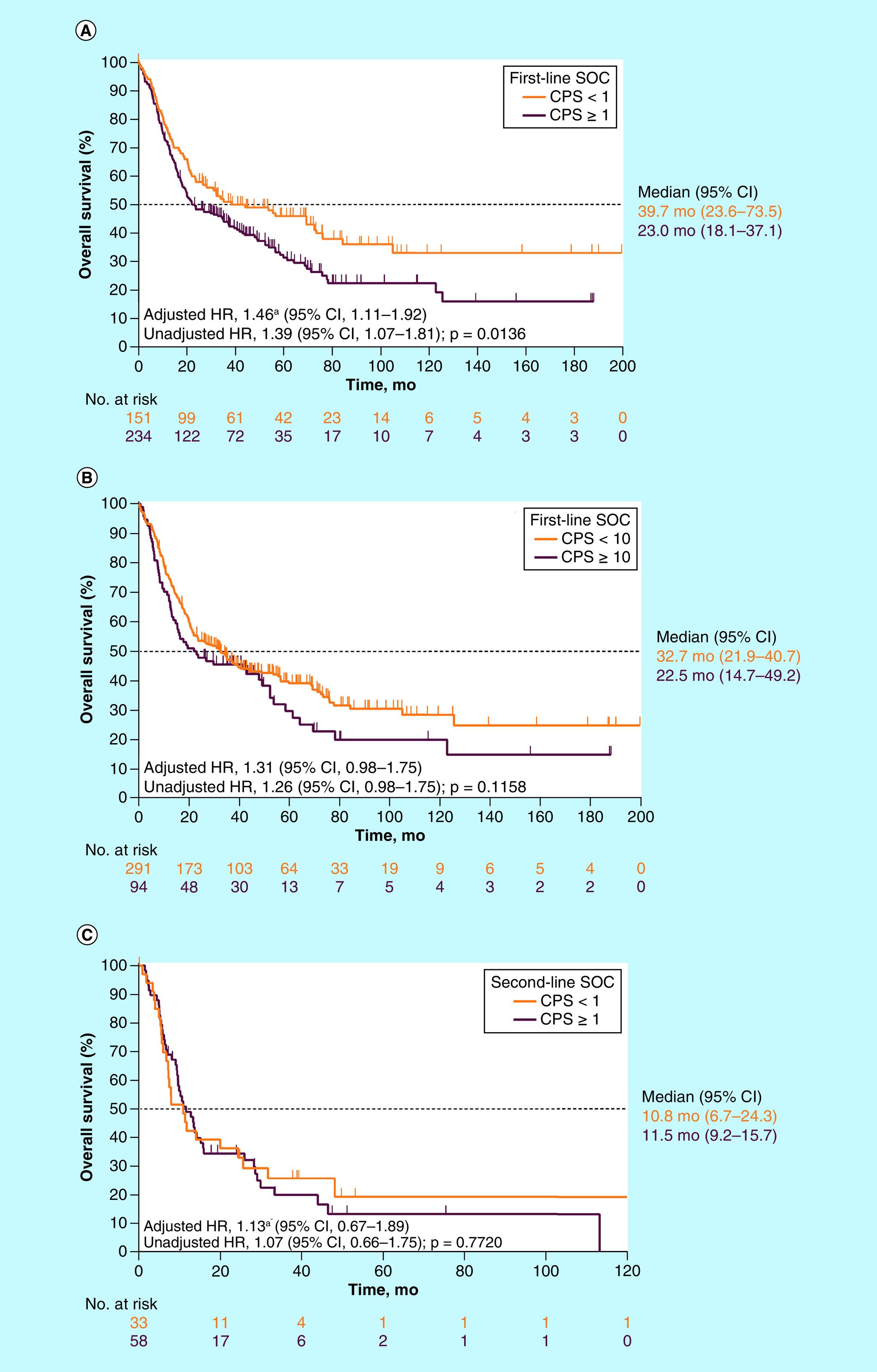https://cdn.ncbi.nlm.nih.gov/pmc/blobs/3deb/7491035/79f571f37251/fsoa-06-616-g3.jpg