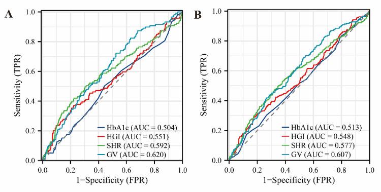 https://cdn.ncbi.nlm.nih.gov/pmc/blobs/3dec/12391337/ed5c7cb0d05f/41598_2025_16724_Fig3_HTML.jpg