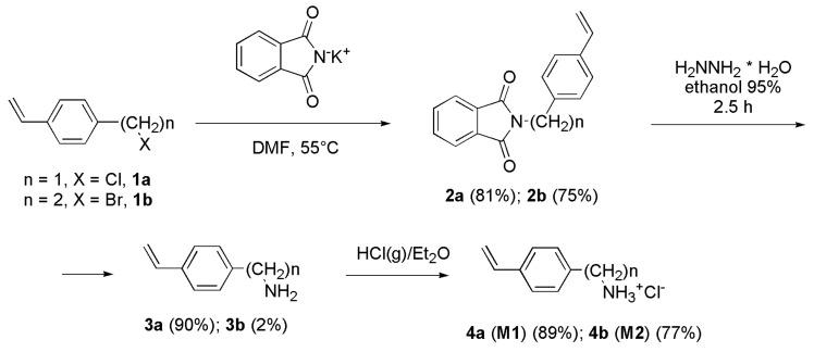 https://cdn.ncbi.nlm.nih.gov/pmc/blobs/3ded/9416641/313435c305f4/nanomaterials-12-02743-sch001.jpg