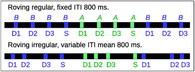 https://cdn.ncbi.nlm.nih.gov/pmc/blobs/3df1/5715003/677b75a55c67/41598_2017_16478_Fig4_HTML.jpg