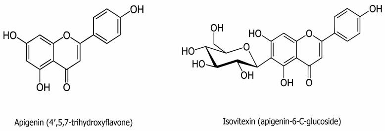 https://cdn.ncbi.nlm.nih.gov/pmc/blobs/3df2/10051376/79cd9a791969/metabolites-13-00404-g002.jpg