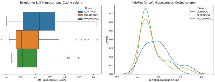 https://cdn.ncbi.nlm.nih.gov/pmc/blobs/3df4/11679256/e31205bb76cb/sensors-24-08152-g007.jpg