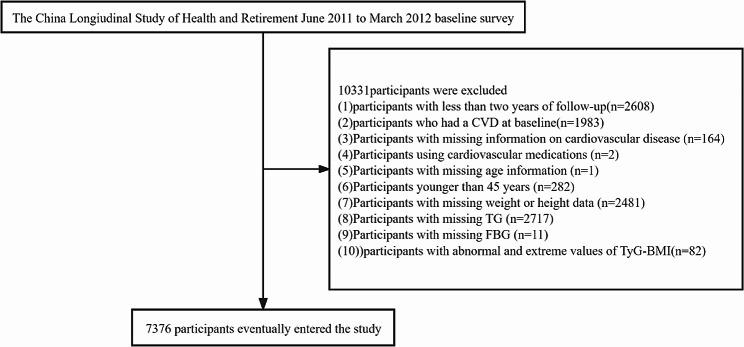 https://cdn.ncbi.nlm.nih.gov/pmc/blobs/3dff/11308445/054bf240c70a/12933_2024_2352_Fig1_HTML.jpg