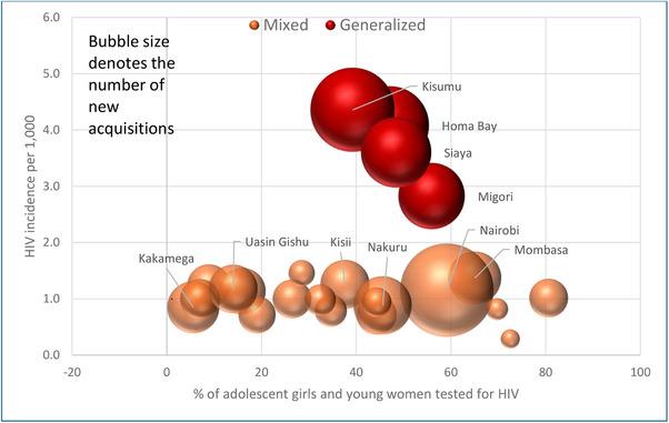 https://cdn.ncbi.nlm.nih.gov/pmc/blobs/3e0b/11233855/3a1141125565/JIA2-27-e26245-g007.jpg