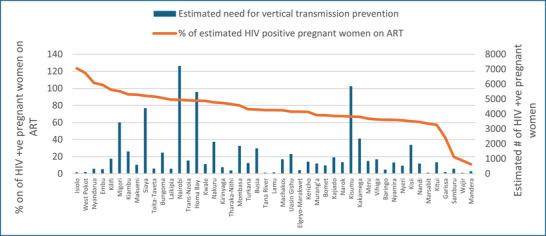 https://cdn.ncbi.nlm.nih.gov/pmc/blobs/3e0b/11233855/a13c71073d8f/JIA2-27-e26245-g004.jpg