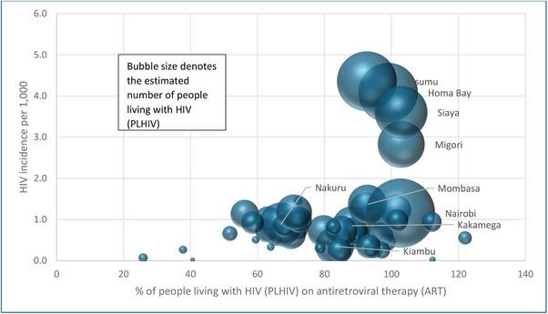 https://cdn.ncbi.nlm.nih.gov/pmc/blobs/3e0b/11233855/aa60a4830165/JIA2-27-e26245-g011.jpg
