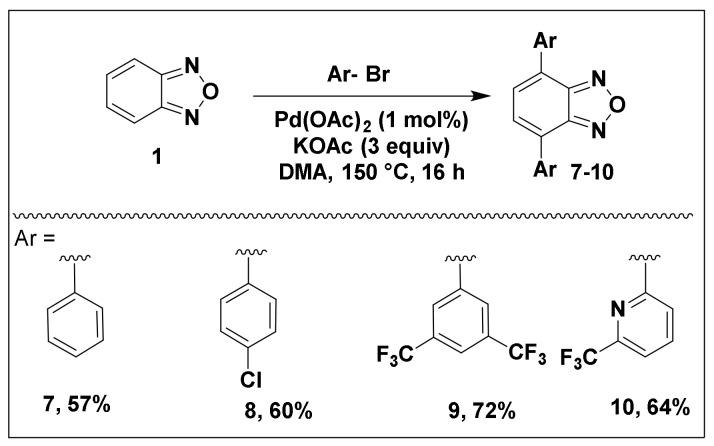 https://cdn.ncbi.nlm.nih.gov/pmc/blobs/3e17/8510187/5dfaf360e98d/molecules-26-05763-sch003.jpg