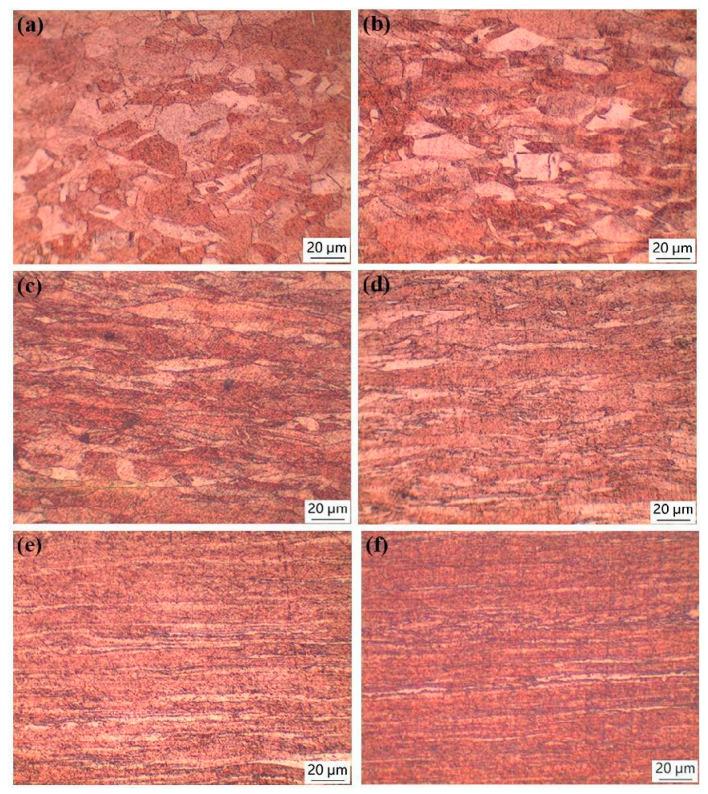 https://cdn.ncbi.nlm.nih.gov/pmc/blobs/3e19/11123024/3e1a3e21c130/materials-17-02202-g001.jpg