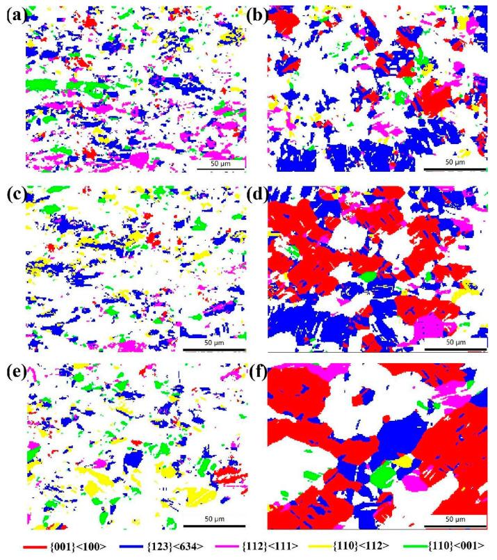 https://cdn.ncbi.nlm.nih.gov/pmc/blobs/3e19/11123024/eee4d550f2c7/materials-17-02202-g008.jpg