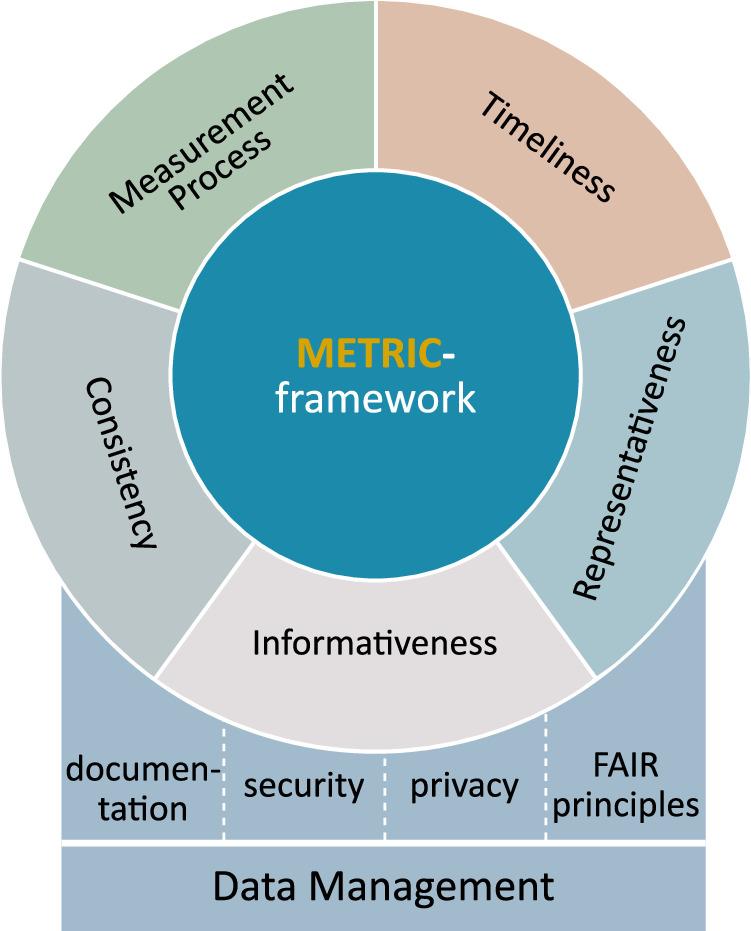 https://cdn.ncbi.nlm.nih.gov/pmc/blobs/3e1d/11297942/319ed7dcfe1b/41746_2024_1196_Fig4_HTML.jpg