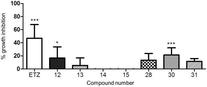 https://cdn.ncbi.nlm.nih.gov/pmc/blobs/3e1e/6179086/0cc48a765b18/IENZ_A_1516652_F0004_B.jpg
