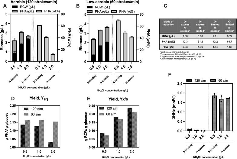 https://cdn.ncbi.nlm.nih.gov/pmc/blobs/3e25/10788006/4654d6a76a51/12934_2024_2294_Fig2_HTML.jpg
