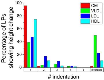 https://cdn.ncbi.nlm.nih.gov/pmc/blobs/3e29/11080718/ee6ce03af01b/JEX2-1-e68-g004.jpg