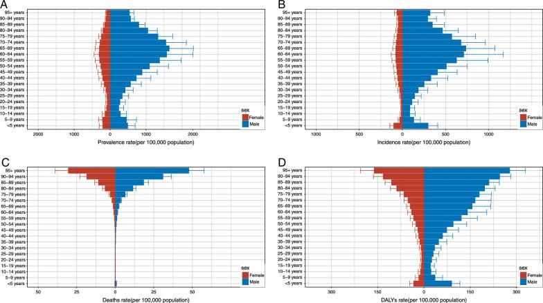 https://cdn.ncbi.nlm.nih.gov/pmc/blobs/3e2a/11020045/2ad8df863a43/js9-110-1951-g006.jpg