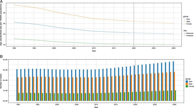 https://cdn.ncbi.nlm.nih.gov/pmc/blobs/3e2a/11020045/32cdf4bf9b76/js9-110-1951-g013.jpg