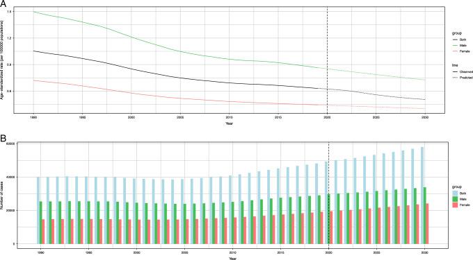 https://cdn.ncbi.nlm.nih.gov/pmc/blobs/3e2a/11020045/59a4e3893a36/js9-110-1951-g012.jpg