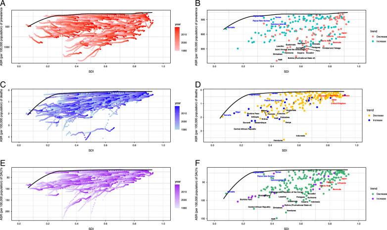 https://cdn.ncbi.nlm.nih.gov/pmc/blobs/3e2a/11020045/8f5a7ba565b1/js9-110-1951-g009.jpg