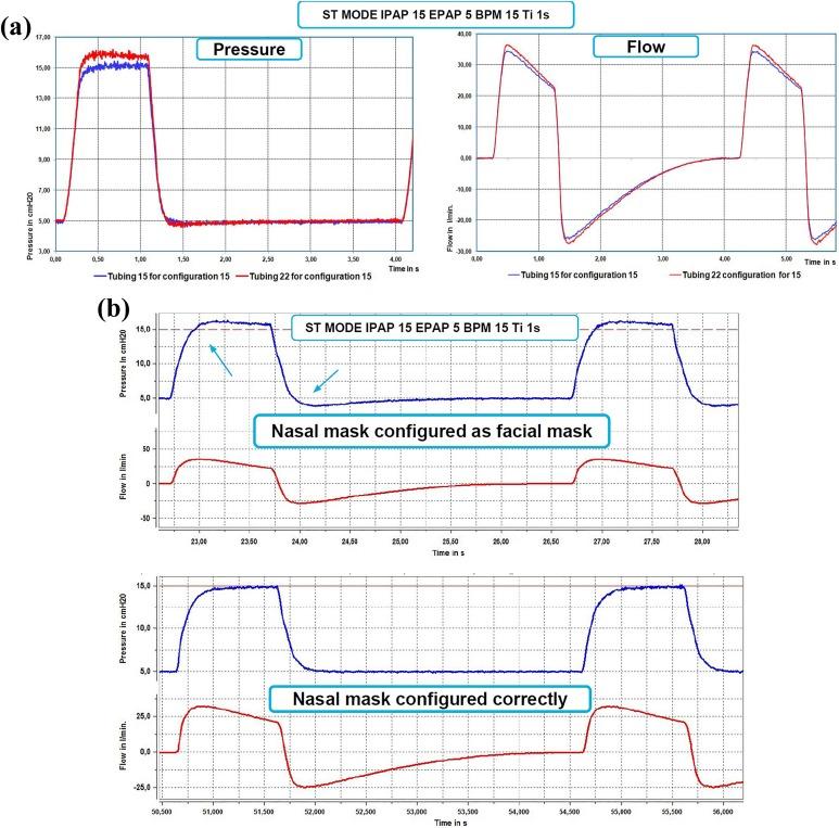 https://cdn.ncbi.nlm.nih.gov/pmc/blobs/3e2c/6558539/8ae5b4269742/10.1177_1479973119844090-fig11.jpg
