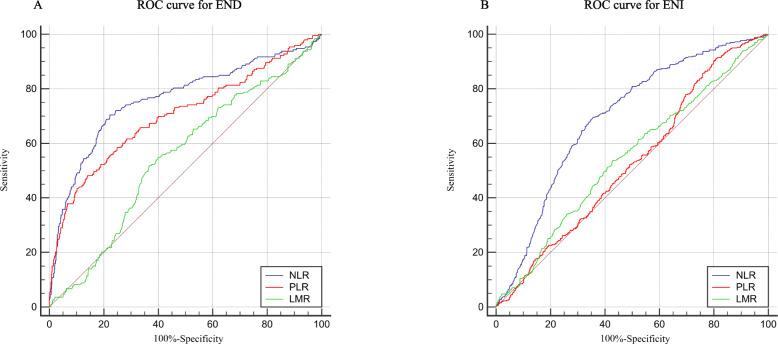 https://cdn.ncbi.nlm.nih.gov/pmc/blobs/3e30/7896410/a61476f2859f/12974_2021_2090_Fig2_HTML.jpg