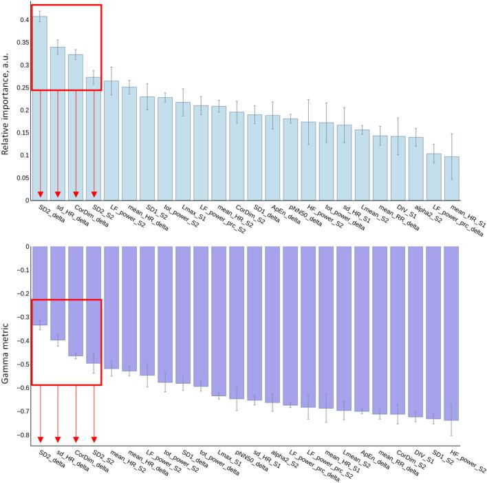 https://cdn.ncbi.nlm.nih.gov/pmc/blobs/3e39/11096350/c45fc051b1ac/41598_2024_60553_Fig3_HTML.jpg