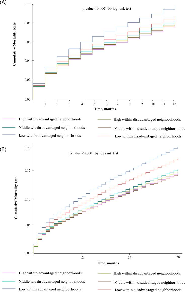 https://cdn.ncbi.nlm.nih.gov/pmc/blobs/3e42/5549246/c9a2d24a265f/gr2.jpg