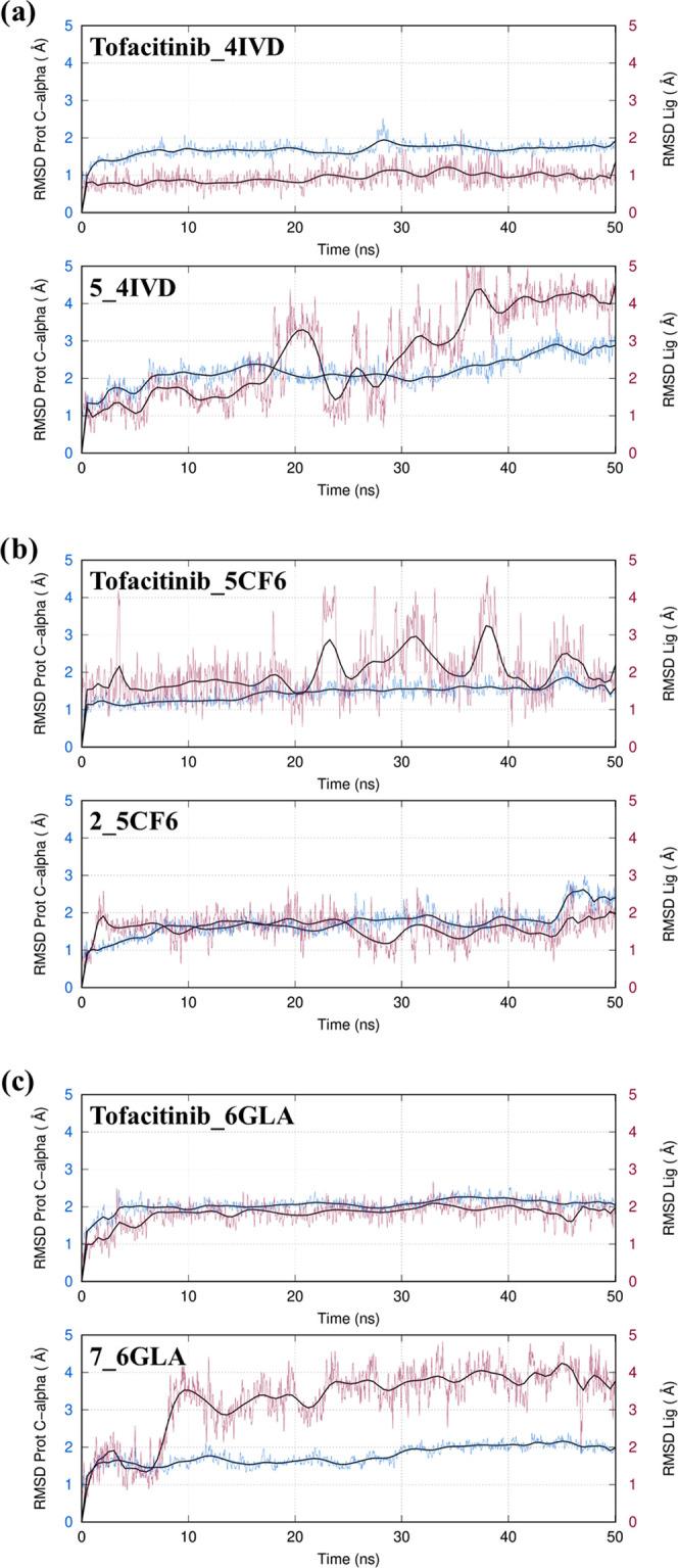 https://cdn.ncbi.nlm.nih.gov/pmc/blobs/3e42/8491162/9d9ebc79457c/ci0c01468_0011.jpg