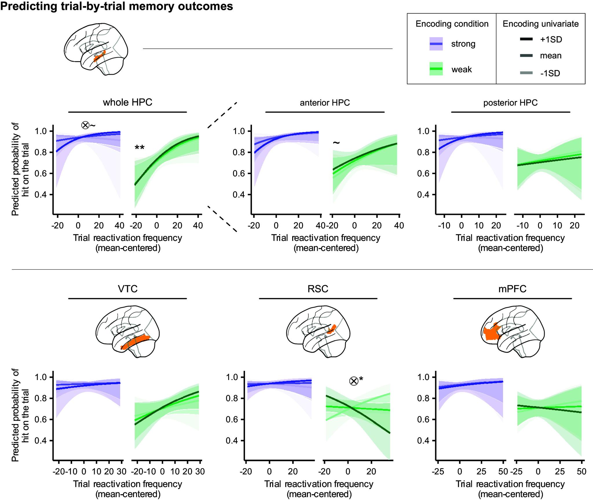 https://cdn.ncbi.nlm.nih.gov/pmc/blobs/3e43/11459139/fe386c38560a/pnas.2405929121fig05.jpg