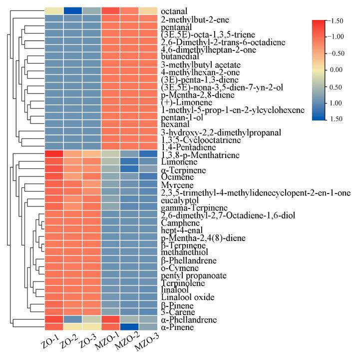 https://cdn.ncbi.nlm.nih.gov/pmc/blobs/3e49/12388017/dc33a80fec4a/molecules-30-03366-g003.jpg