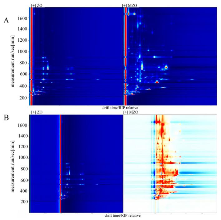 https://cdn.ncbi.nlm.nih.gov/pmc/blobs/3e49/12388017/e75e6ca3b25b/molecules-30-03366-g006.jpg