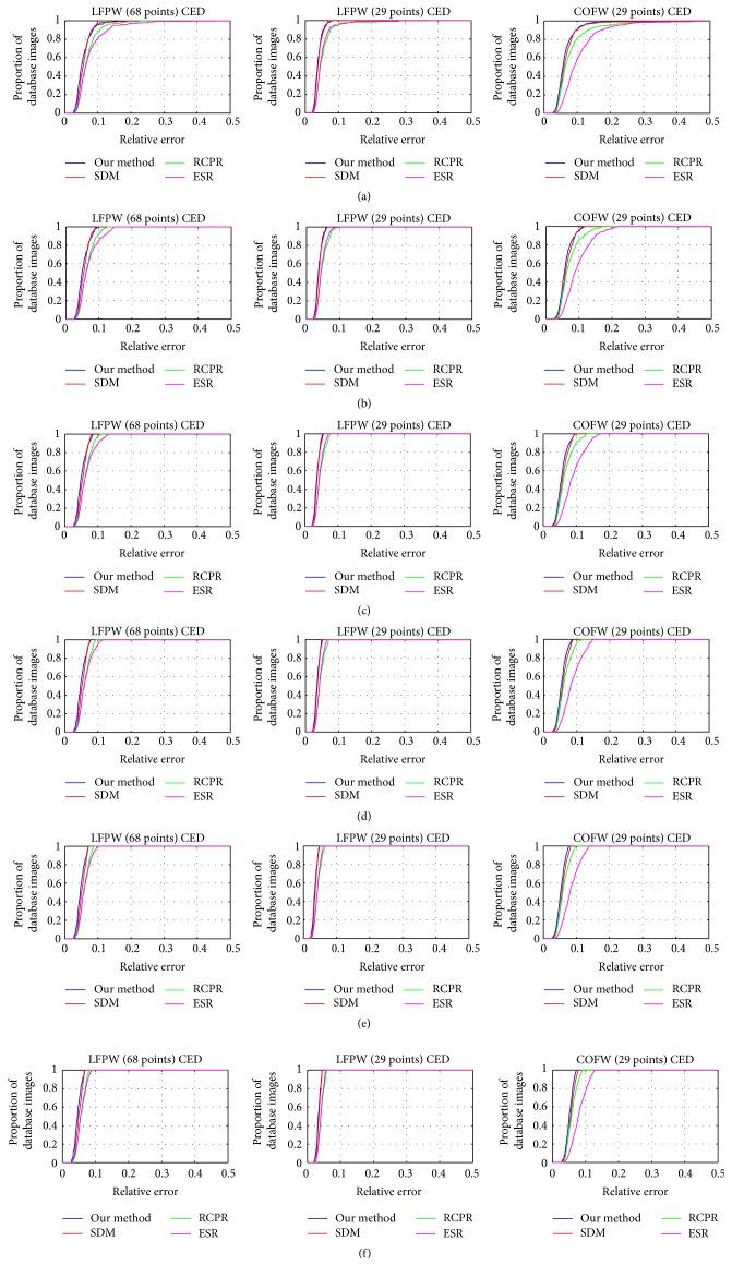 https://cdn.ncbi.nlm.nih.gov/pmc/blobs/3e49/5337792/d075da813351/CIN2017-4579398.002.jpg