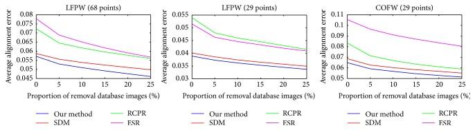 https://cdn.ncbi.nlm.nih.gov/pmc/blobs/3e49/5337792/e4099cf3cd3c/CIN2017-4579398.003.jpg