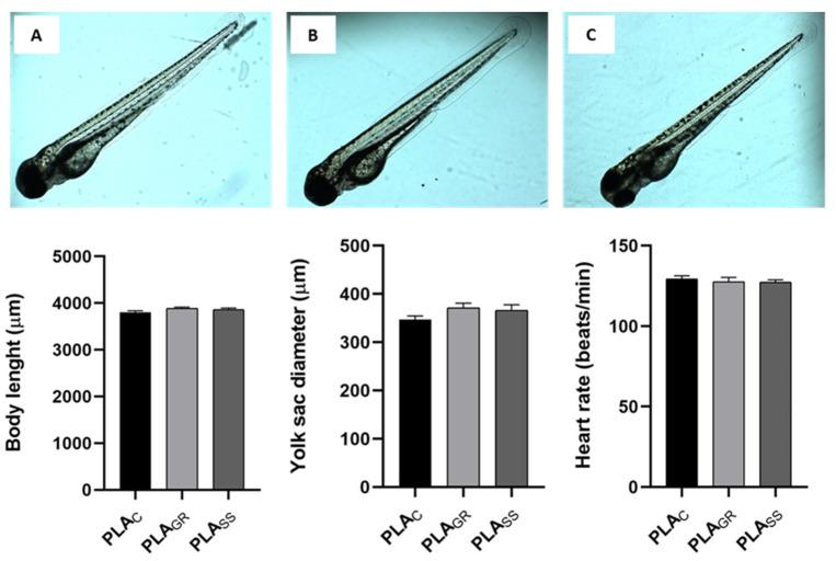 https://cdn.ncbi.nlm.nih.gov/pmc/blobs/3e49/9572917/efe6c8bdc5fe/polymers-14-04117-g011.jpg