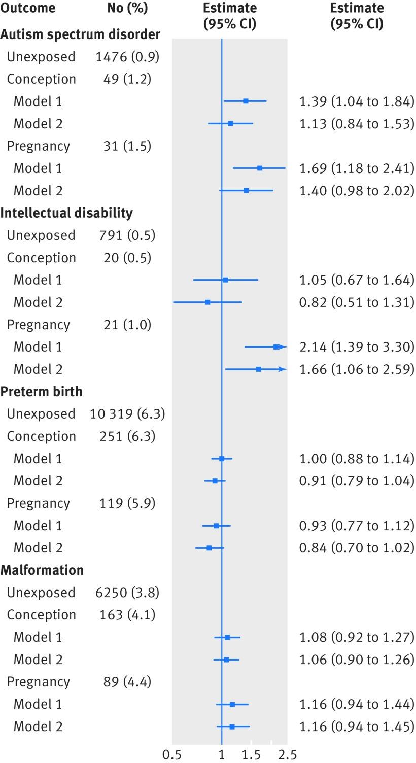 https://cdn.ncbi.nlm.nih.gov/pmc/blobs/3e4c/5992520/aab16642d20d/vika043502.f2.jpg