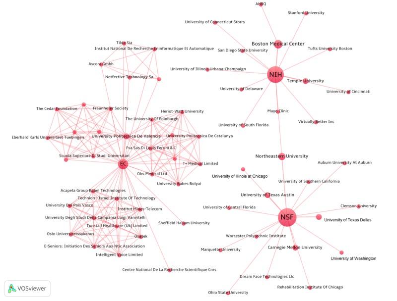 https://cdn.ncbi.nlm.nih.gov/pmc/blobs/3e4d/6887814/6d0cb8a483c6/jmir_v21i11e14672_fig4.jpg