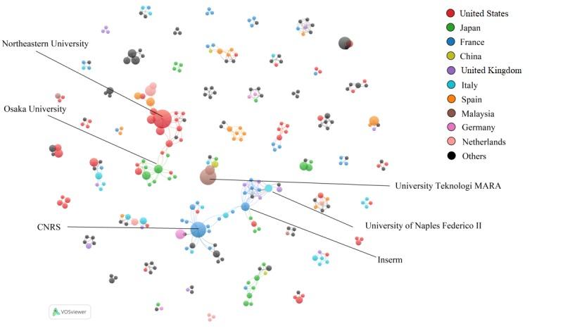 https://cdn.ncbi.nlm.nih.gov/pmc/blobs/3e4d/6887814/94564c73031b/jmir_v21i11e14672_fig6.jpg