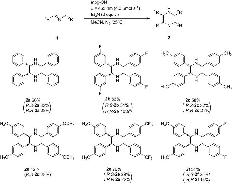 https://cdn.ncbi.nlm.nih.gov/pmc/blobs/3e50/10674013/e266b5ea30a4/41467_2023_43328_Fig5_HTML.jpg