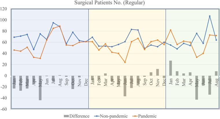https://cdn.ncbi.nlm.nih.gov/pmc/blobs/3e52/11061369/bf03571cc3a5/fped-12-1354576-g002.jpg
