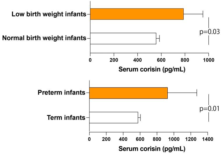 https://cdn.ncbi.nlm.nih.gov/pmc/blobs/3e56/12189293/b82c5760f7ec/antioxidants-14-00670-g001.jpg