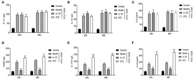 https://cdn.ncbi.nlm.nih.gov/pmc/blobs/3e56/7593707/d4851136ebf9/fimmu-11-534099-g0002.jpg