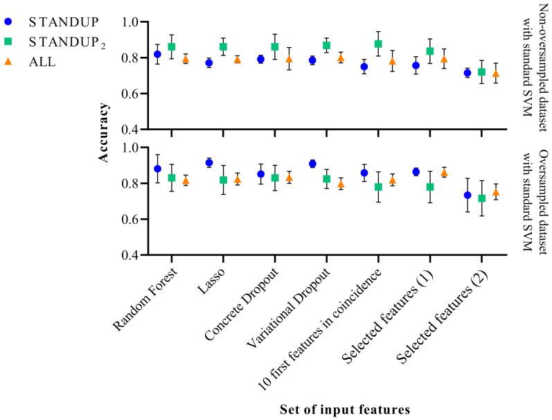 https://cdn.ncbi.nlm.nih.gov/pmc/blobs/3e57/10741214/5358bf436021/biomedicines-11-03209-g002.jpg