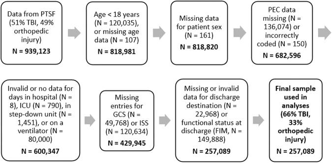 https://cdn.ncbi.nlm.nih.gov/pmc/blobs/3e59/8244518/8ab617d1a07d/neur.2020.0065_figure1.jpg