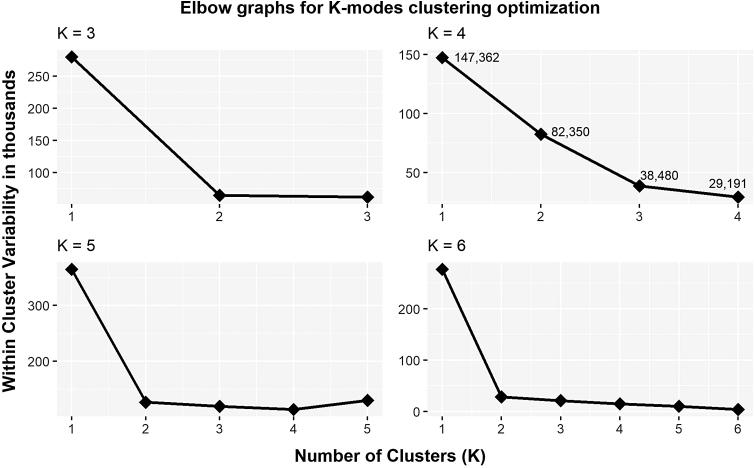 https://cdn.ncbi.nlm.nih.gov/pmc/blobs/3e59/8244518/a7b7ea38dfa6/neur.2020.0065_figure2.jpg