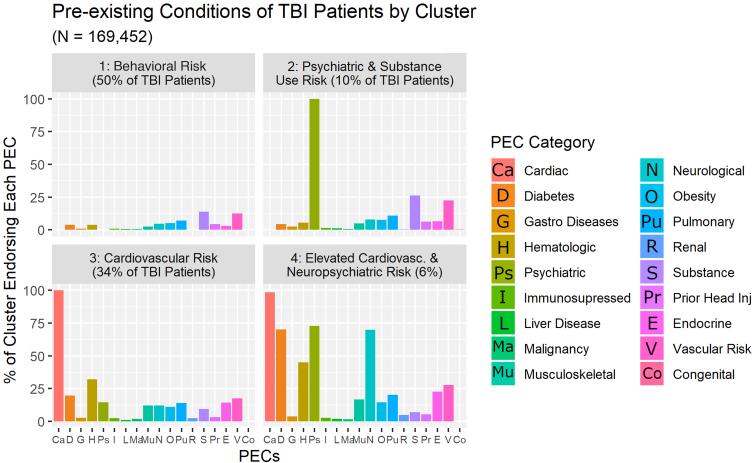 https://cdn.ncbi.nlm.nih.gov/pmc/blobs/3e59/8244518/af6fcb8f69bf/neur.2020.0065_figure4.jpg