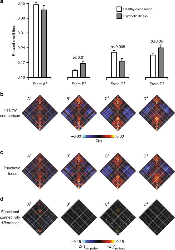 https://cdn.ncbi.nlm.nih.gov/pmc/blobs/3e62/5861099/16b56d30c022/41467_2018_3462_Fig6_HTML.jpg