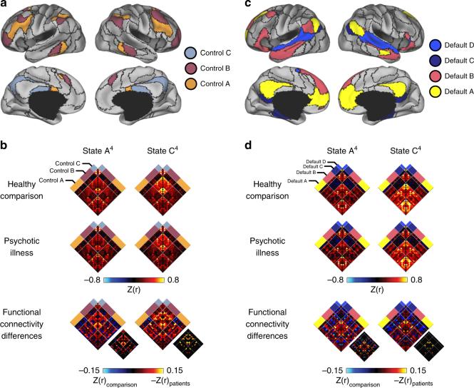 https://cdn.ncbi.nlm.nih.gov/pmc/blobs/3e62/5861099/2938cd75c2fb/41467_2018_3462_Fig8_HTML.jpg