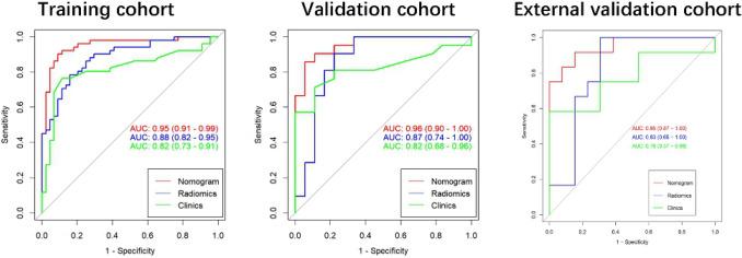 https://cdn.ncbi.nlm.nih.gov/pmc/blobs/3e62/8062553/7f48f93856b6/41598_2021_87775_Fig5_HTML.jpg