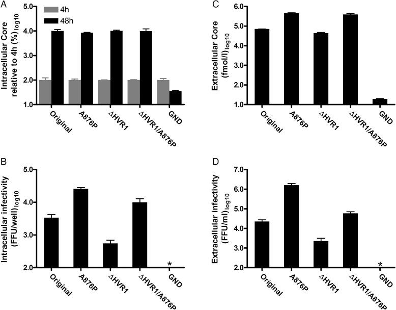 https://cdn.ncbi.nlm.nih.gov/pmc/blobs/3e64/5136728/232a1ff399eb/gutjnl-2015-310300f03.jpg