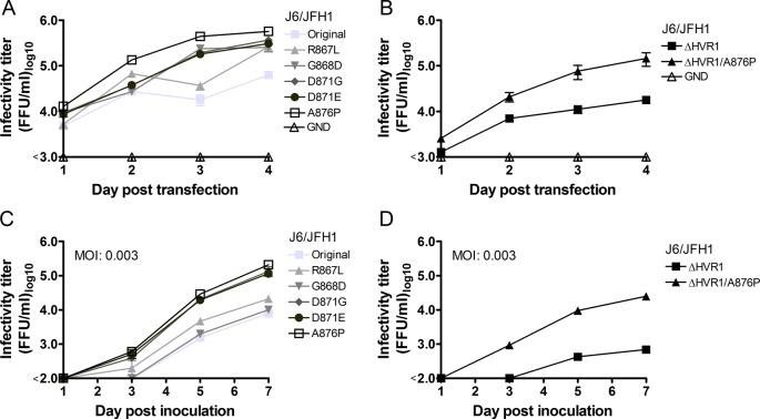 https://cdn.ncbi.nlm.nih.gov/pmc/blobs/3e64/5136728/79df5e379e26/gutjnl-2015-310300f02.jpg