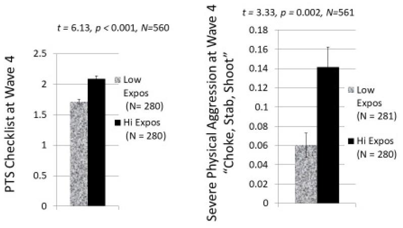 https://cdn.ncbi.nlm.nih.gov/pmc/blobs/3e67/10298111/99b045343b32/ijerph-20-06067-g001.jpg